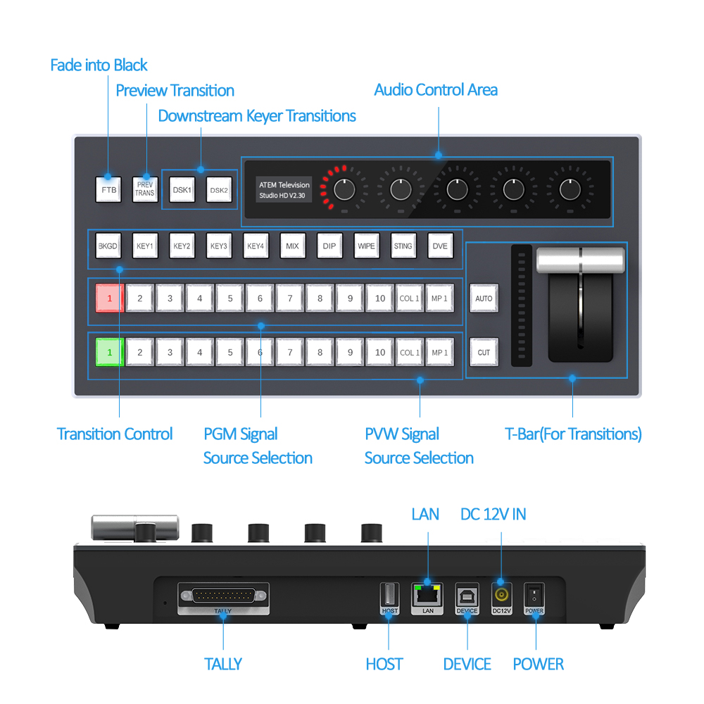 Blackmagic ATEM Control Panel – 10 Channel – Broadcasting