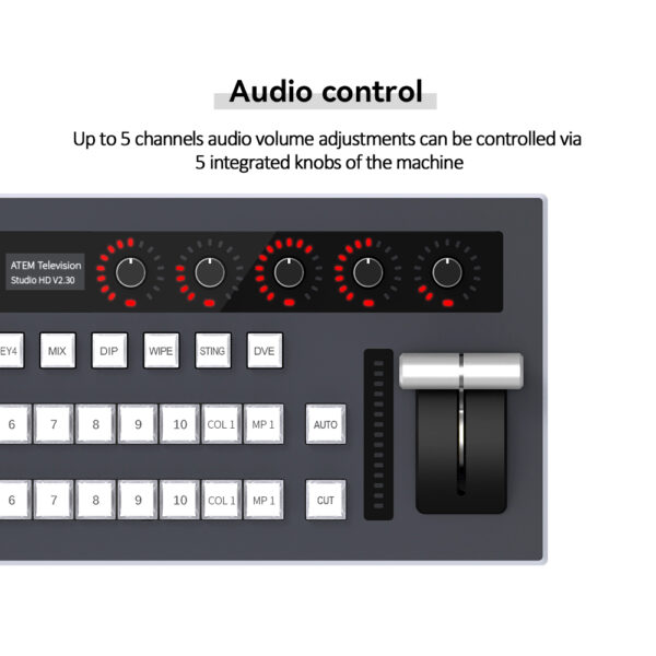 Switchboard Blackmagic ATEM Audio Control